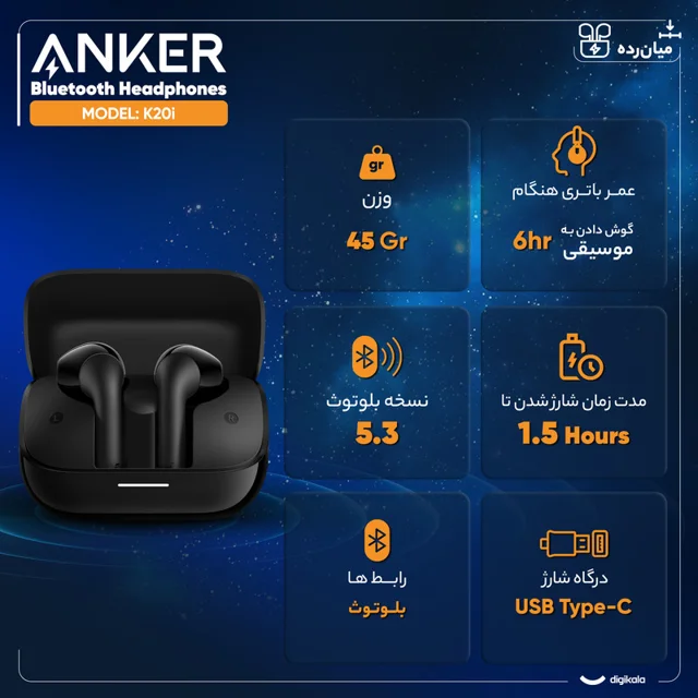 هدفون بلوتوثی انکر مدل Soundcore K20i با نویز کنسلینگ میکروفون (ENC)، درگاه شارژ USB Type- 102754328