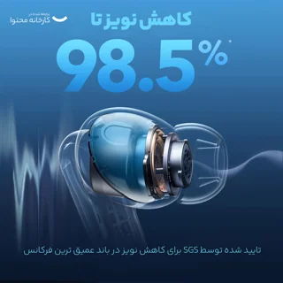 هدفون بلوتوثی انکر مدل Soundcore Liberty 4 NC با نویز کنسلینگ فعال (ANC)، درگاه شارژ USB T 102754298