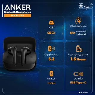 هدفون بلوتوثی انکر مدل Soundcore K20i با نویز کنسلینگ میکروفون (ENC)، درگاه شارژ USB Type- 102762803
