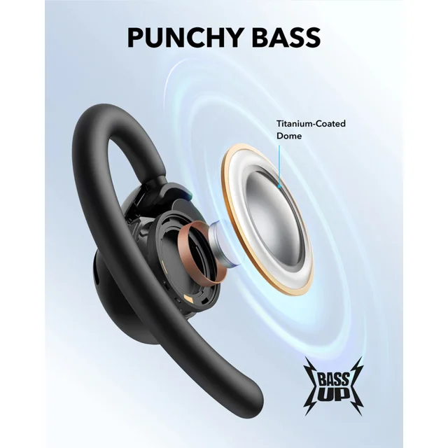 هدفون بلوتوثی انکر مدل V20i بدون قابلیت نویز کنسلینگ، درگاه شارژ USB Type-C، دارای 4 میکرو 102763045